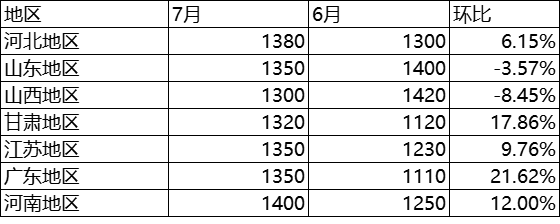 舊輪胎能賣_天能輪胎電動(dòng)車輪胎_賣舊電磁閥線圈