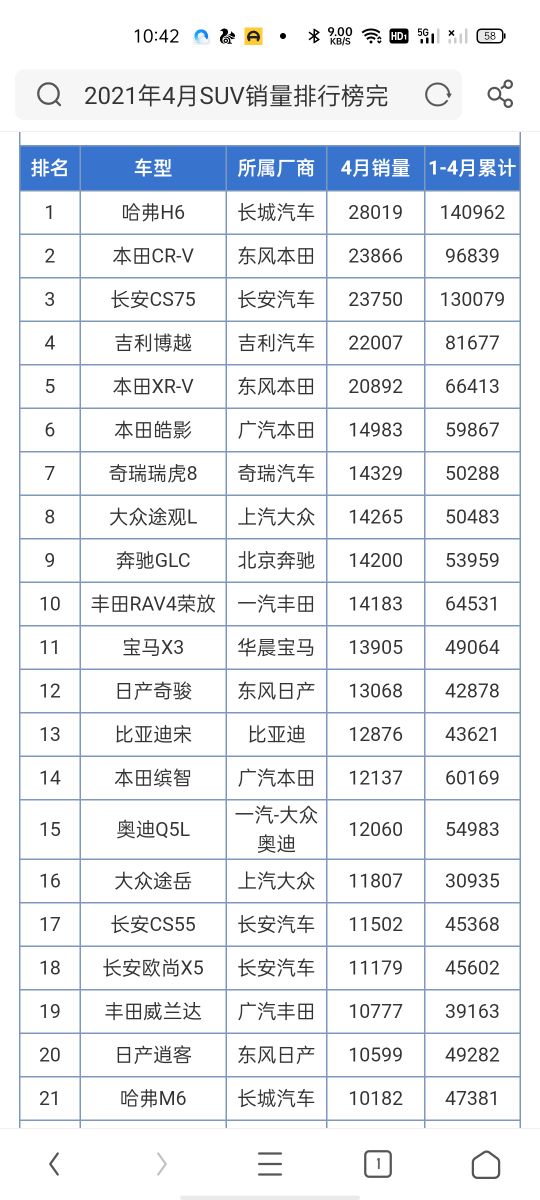 2016年進口車銷量榜_日本漫畫銷量排行總榜_2022年汽車銷量排行榜515