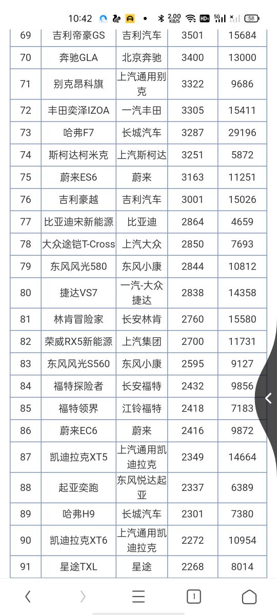 日本漫畫銷量排行總榜_2016年進口車銷量榜_2022年汽車銷量排行榜515