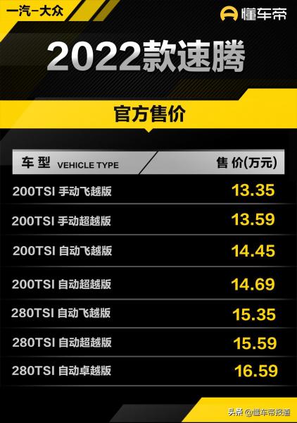 大眾suv汽車10萬左右_新款suv汽車大全40萬左右車型_新款汽車10萬左右大眾