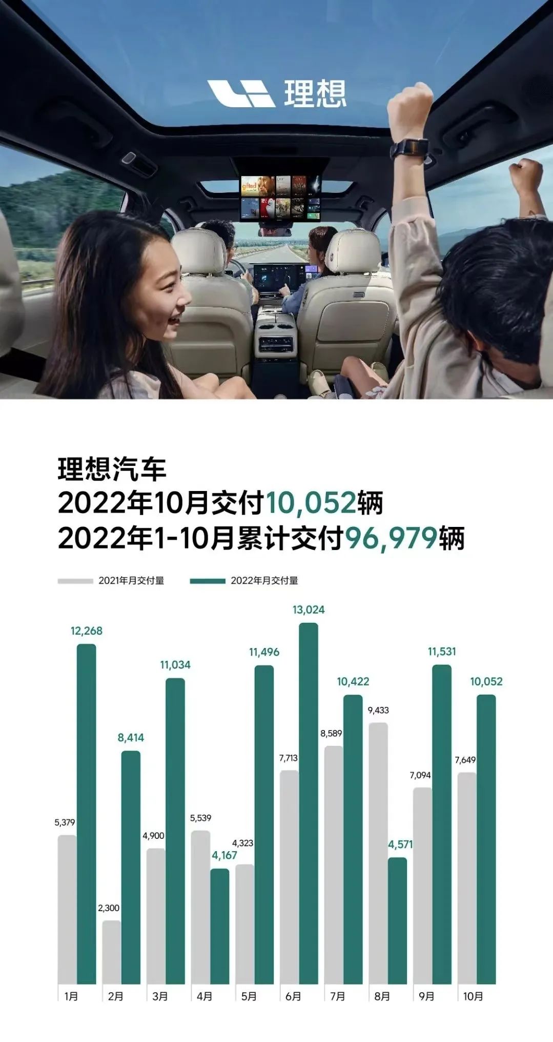 19年1月份suv銷量排行_50萬左右的suv銷量榜_2022suv銷量排行榜前十名9月份