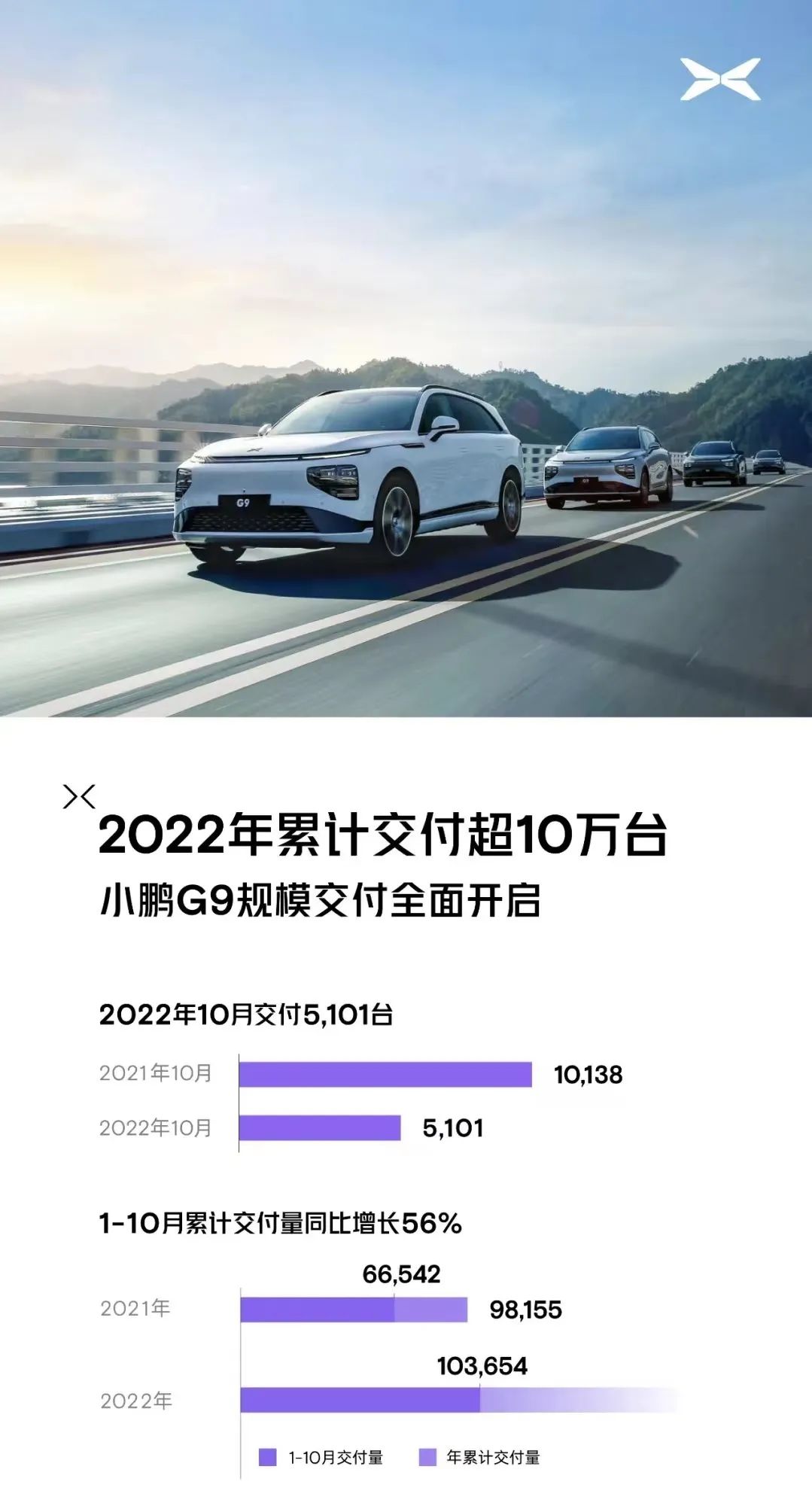 50萬左右的suv銷量榜_2022suv銷量排行榜前十名9月份_19年1月份suv銷量排行