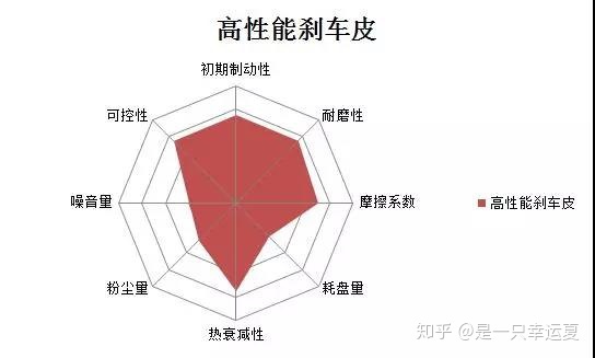 車用點燃式發(fā)動機及裝用點燃式發(fā)動機汽車排氣污染物排放限值及測_汽車裝胎壓監(jiān)測有用嗎_汽車裝卡鉗有什么用