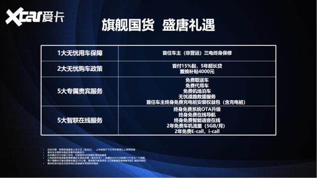 比亞迪唐新款2022圖片及價格（最大續(xù)航730km新款唐ev預售28萬多起）(2)