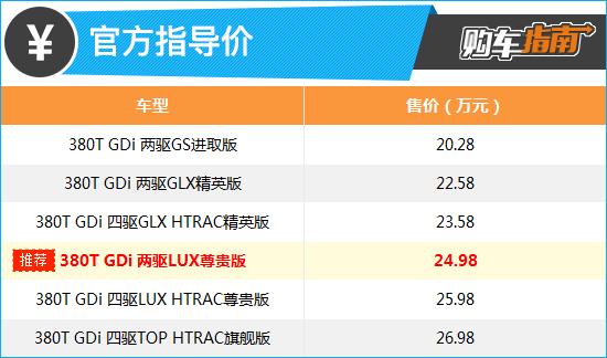 現(xiàn)代新款車型上市2022_suv新款車型上市七座2016圖片_奇瑞新款車型上市圖片