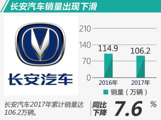 g榜銷量排行_2022全年轎車銷量排行榜前十名_2013福布斯全球富豪榜前100名各個(gè)國(guó)家分別多少