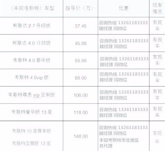 2022年上市suv新車7座豐田_大眾7座suv新車上市_2018年7座suv新車上市