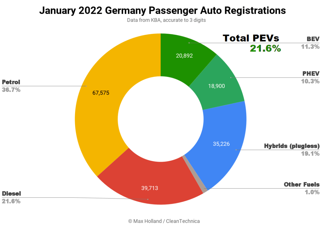 2017年美國汽車品牌銷量排行榜_2022年汽車銷量趨勢圖_2014年6月汽車suv銷量排行榜