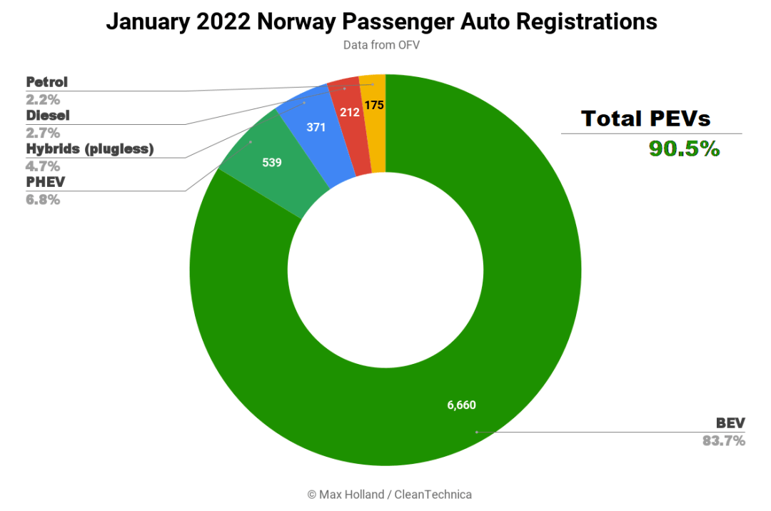 2022年汽車銷量趨勢圖_2014年6月汽車suv銷量排行榜_2017年美國汽車品牌銷量排行榜