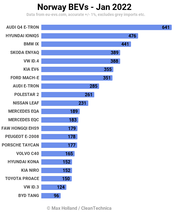 2014年6月汽車suv銷量排行榜_2017年美國汽車品牌銷量排行榜_2022年汽車銷量趨勢圖