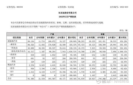 2016年緊湊型車銷量排行榜_2022年的新款車銷量排位_2014年緊湊型車銷量排行