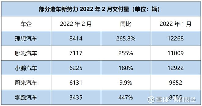 2016年緊湊型車銷量排行榜_2014年緊湊型車銷量排行_2022年的新款車銷量排位