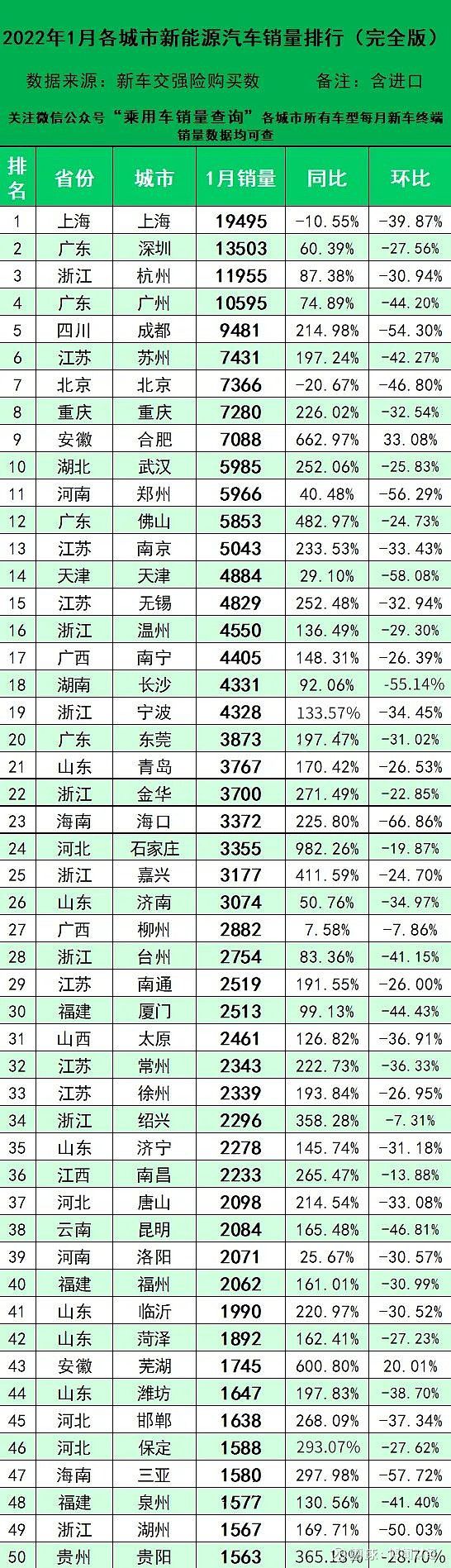 2014年緊湊型車銷量排行_2022年的新款車銷量排位_2016年緊湊型車銷量排行榜