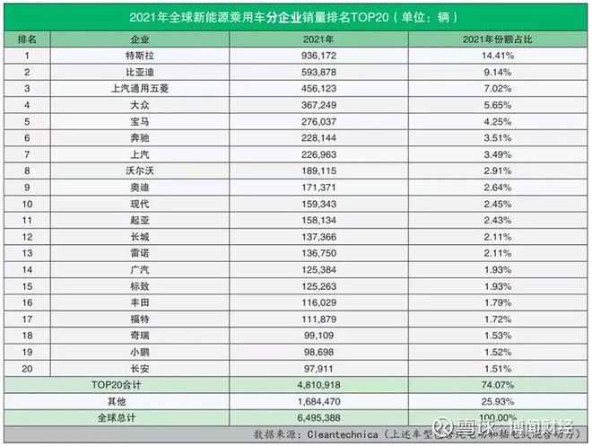 2022年的新款車銷量排位_2016年緊湊型車銷量排行榜_2014年緊湊型車銷量排行