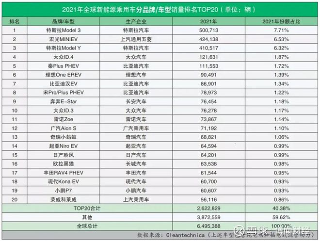 2022年的新款車銷量排位_2014年緊湊型車銷量排行_2016年緊湊型車銷量排行榜