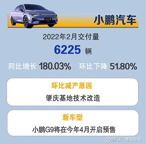 2014年緊湊型車銷量排行_2022年的新款車銷量排位_2016年緊湊型車銷量排行榜