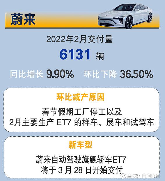 2016年緊湊型車銷量排行榜_2014年緊湊型車銷量排行_2022年的新款車銷量排位