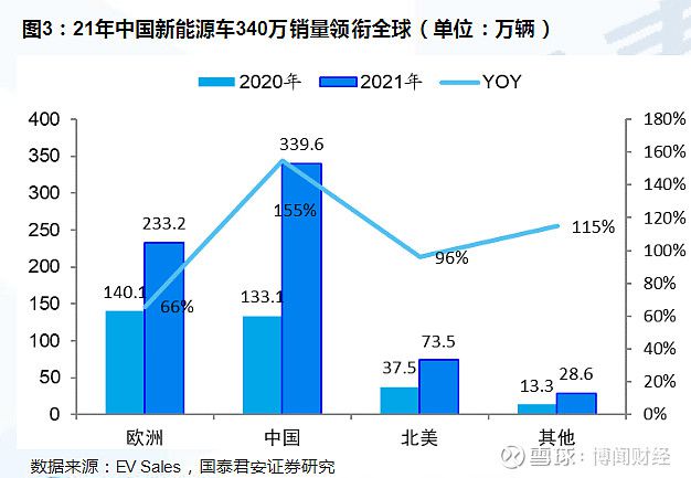 2022年的新款車銷量排位_2014年緊湊型車銷量排行_2016年緊湊型車銷量排行榜