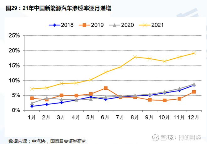 2022年的新款車銷量排位_2014年緊湊型車銷量排行_2016年緊湊型車銷量排行榜