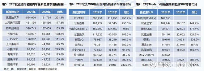 2022年的新款車銷量排位_2014年緊湊型車銷量排行_2016年緊湊型車銷量排行榜