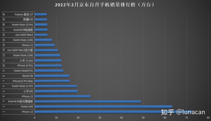 銷量最好的國(guó)產(chǎn)suv排行_2022suv一月銷量排行榜_2018一月新番銷量排行