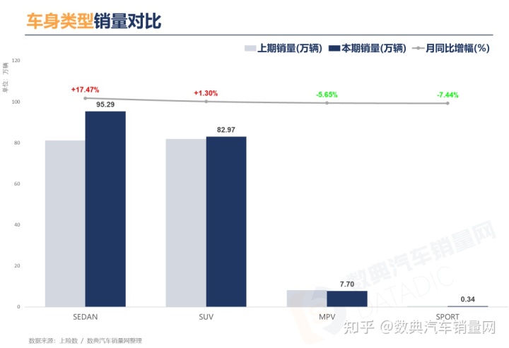 家用按摩椅排行銷(xiāo)量榜_2022商用車(chē)銷(xiāo)量排行榜全球_3月乘用車(chē)銷(xiāo)量品牌排行