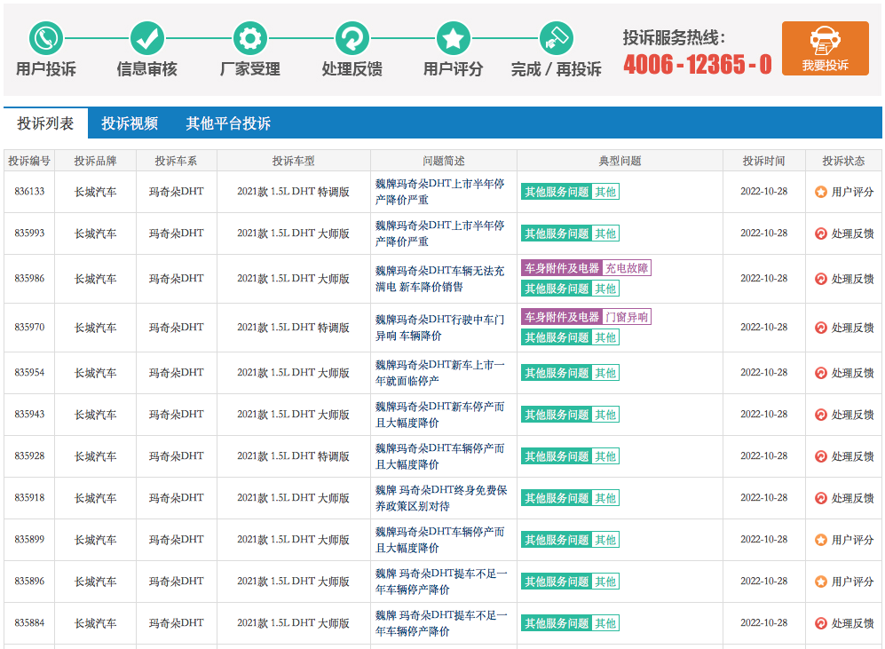 比亞迪混合動(dòng)力車型_比亞迪車型大全_比亞迪新能源2022新車型