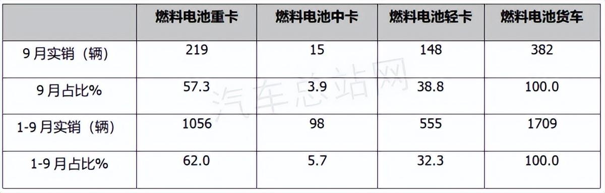 2019年6月suv車銷量排行榜汽車_2021年一2022年豬價怎樣_汽車2022年銷量