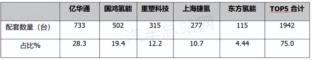 汽車2022年銷量_2019年6月suv車銷量排行榜汽車_2021年一2022年豬價怎樣