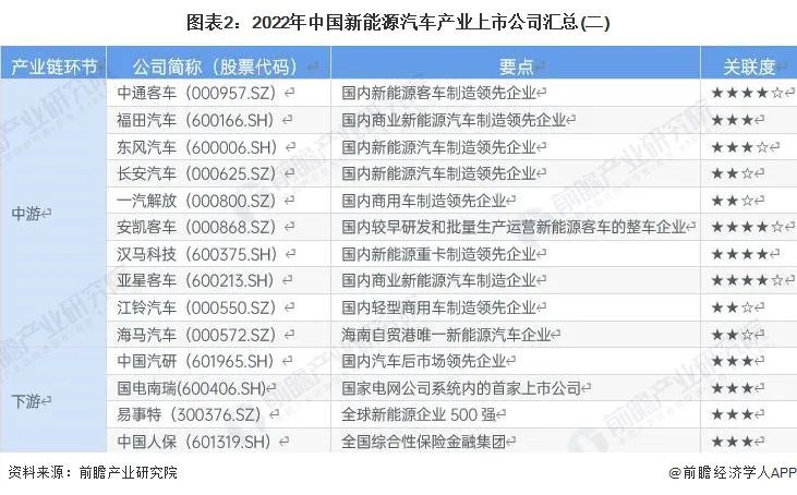 比亞迪汽車多少錢_比亞迪 汽車_2022比亞迪新能源汽車