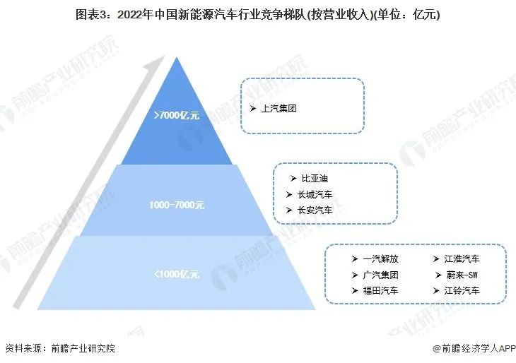 2022比亞迪新能源汽車_比亞迪 汽車_比亞迪汽車多少錢