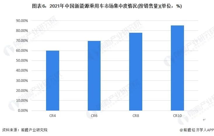 比亞迪汽車多少錢_2022比亞迪新能源汽車_比亞迪 汽車