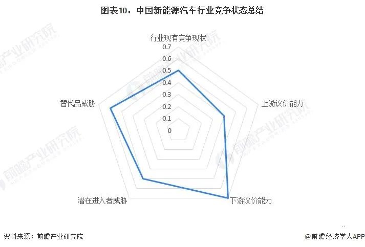 比亞迪 汽車_比亞迪汽車多少錢_2022比亞迪新能源汽車