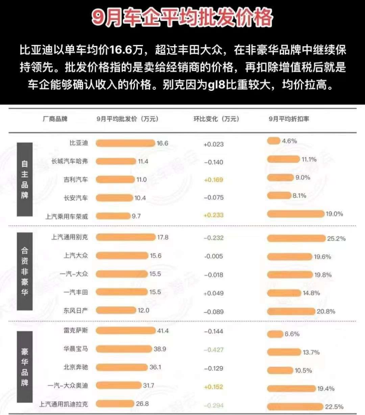 插電混動(dòng)suv車(chē)型銷(xiāo)量排行_2022suv車(chē)型銷(xiāo)量排名前十名國(guó)產(chǎn)_國(guó)產(chǎn)suv銷(xiāo)量排名