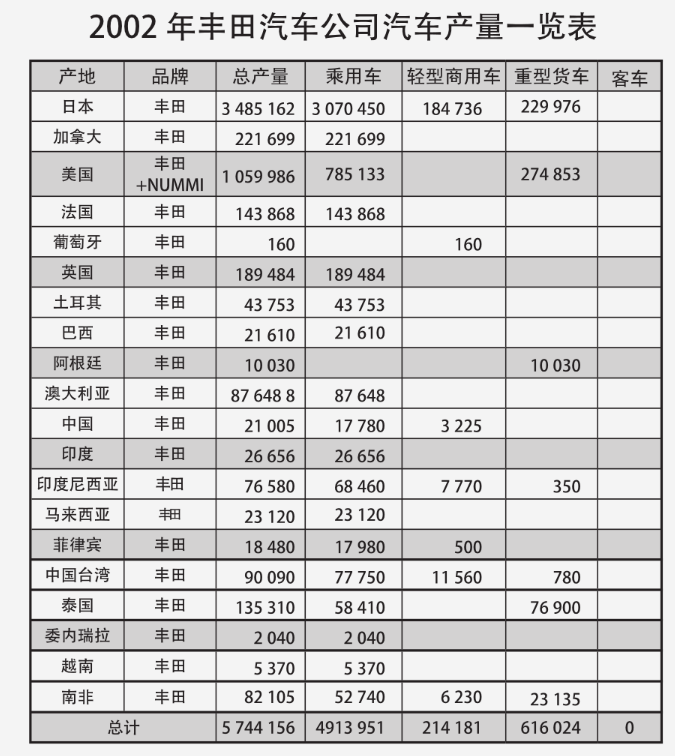 插電混動(dòng)suv車(chē)型銷(xiāo)量排行_國(guó)產(chǎn)suv銷(xiāo)量排名_2022suv車(chē)型銷(xiāo)量排名前十名國(guó)產(chǎn)