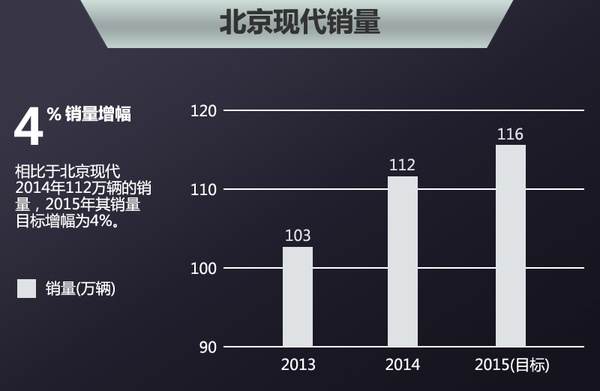 suv新款車型上市2017_最新suv車型上市_現(xiàn)代新款車型上市suv