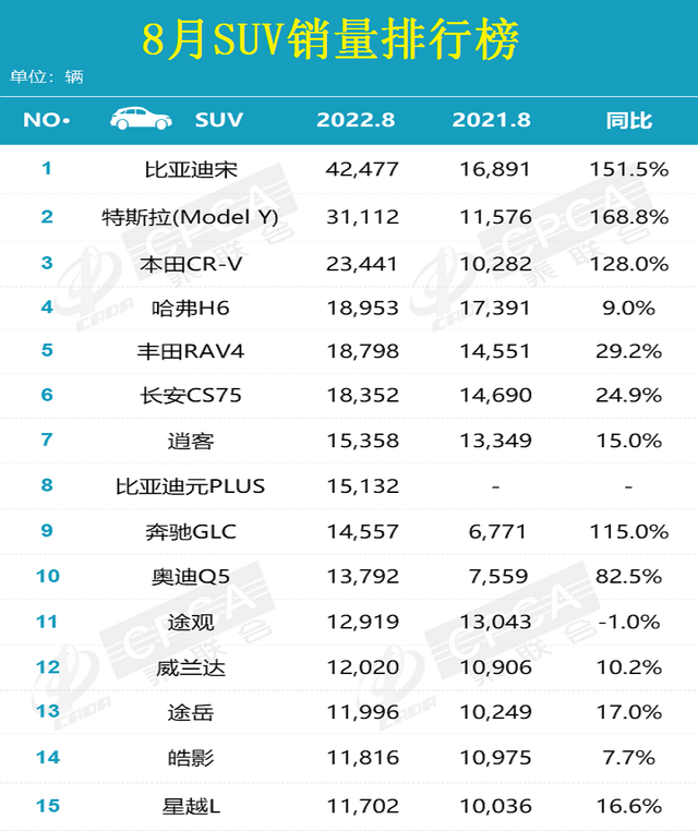 汽車之家銷量排行_乘用車銷量排行_四月汽車銷量排行榜乘聯(lián)會