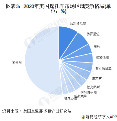 2015美國豪華車銷量排行_2022美國汽車銷量排行_美國汽車品牌銷量排行