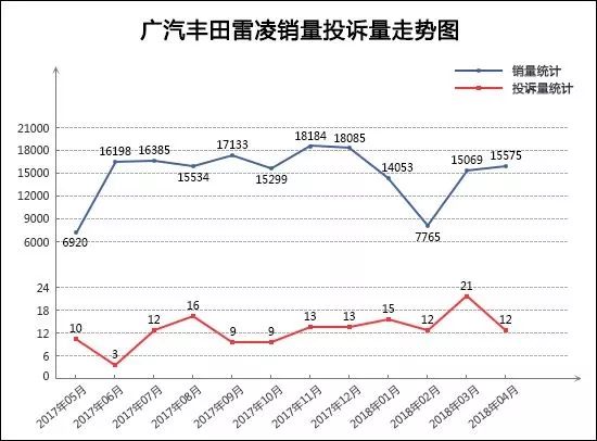 2013年豪華車型銷量排行 汽車之家_9月乘用車銷量排行_四月汽車銷量排行榜乘聯(lián)會