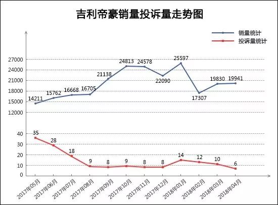 2013年豪華車型銷量排行 汽車之家_9月乘用車銷量排行_四月汽車銷量排行榜乘聯(lián)會