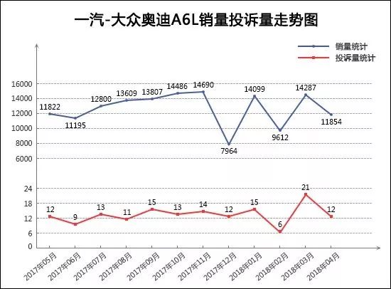 2013年豪華車型銷量排行 汽車之家_9月乘用車銷量排行_四月汽車銷量排行榜乘聯(lián)會