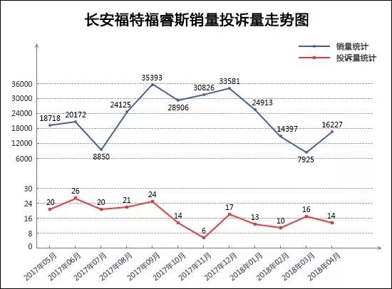 9月乘用車銷量排行_四月汽車銷量排行榜乘聯(lián)會_2013年豪華車型銷量排行 汽車之家