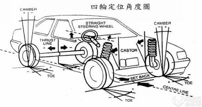 輪胎動平衡機哪種好_輪胎機拆卸輪胎視頻_動圈好還是動鐵好