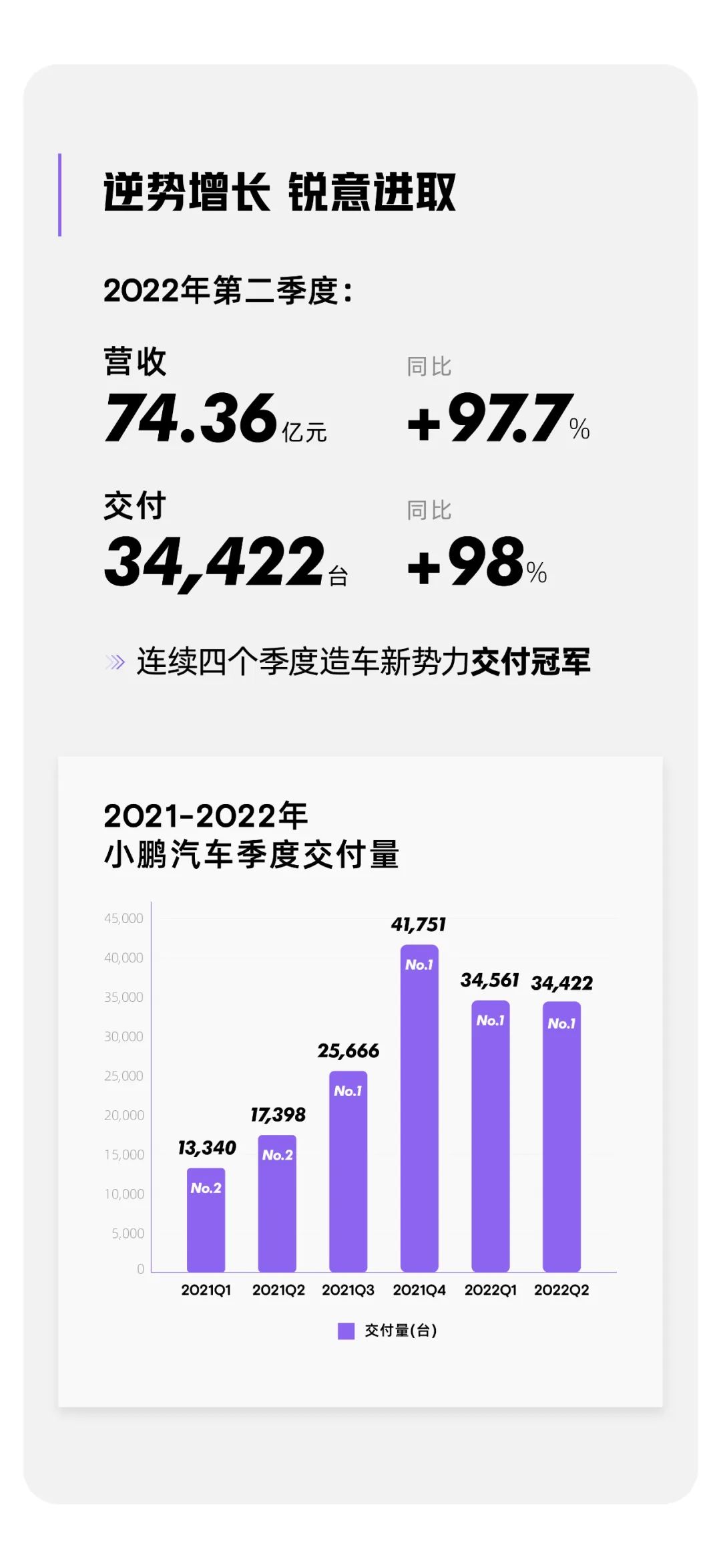 汽車轎車銷量排行榜2022年上半年_家用按摩椅排行銷量榜_a0級轎車2016銷量排行