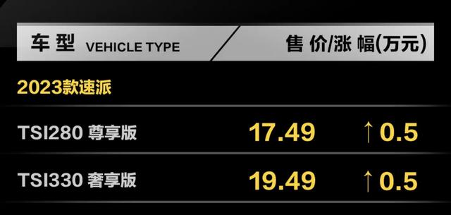 斯柯達新款車價格及圖片（2023款斯柯達全系車型上市）(2)