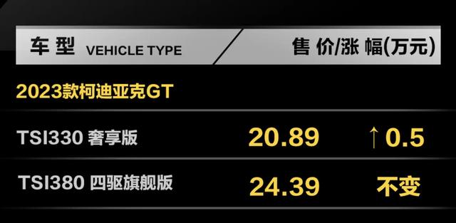 斯柯達新款車價格及圖片（2023款斯柯達全系車型上市）(17)