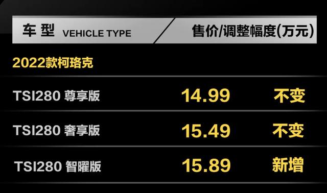 斯柯達新款車價格及圖片（2023款斯柯達全系車型上市）(20)