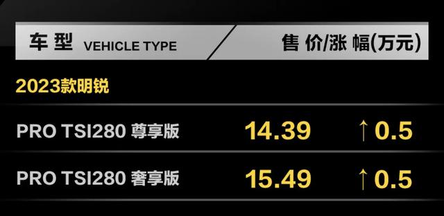 斯柯達新款車價格及圖片（2023款斯柯達全系車型上市）(5)