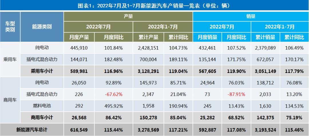 蘭博基尼2022款新大牛_2022新汽車(chē)_冒險(xiǎn)島2022新葉城怎么去