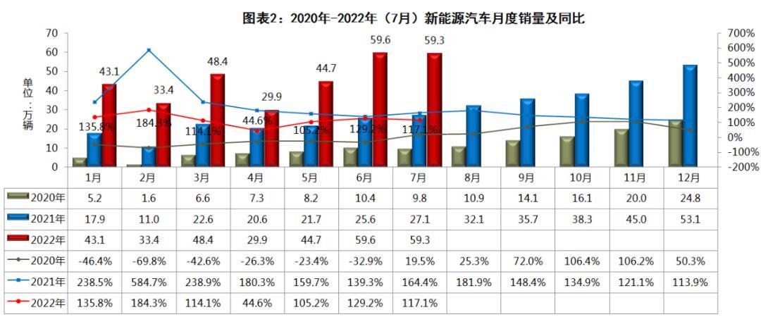 蘭博基尼2022款新大牛_2022新汽車(chē)_冒險(xiǎn)島2022新葉城怎么去